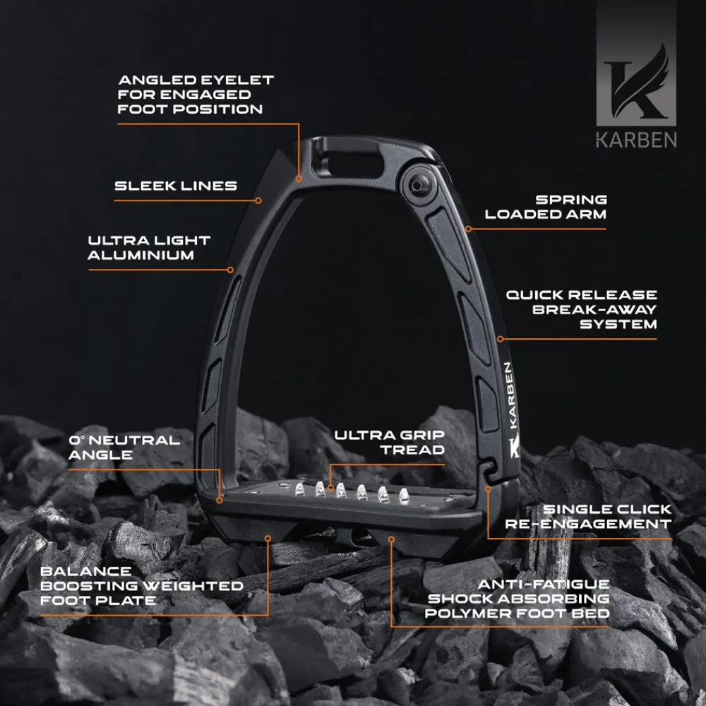 Karben Ultra Grip Stirrups^Shires Equestrian Discount